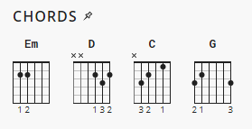 Reckless Love Cory Asbury Chord Charts