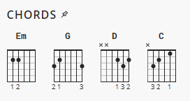 Broken Vessels Amazing Grace Hillsong Chord Charts